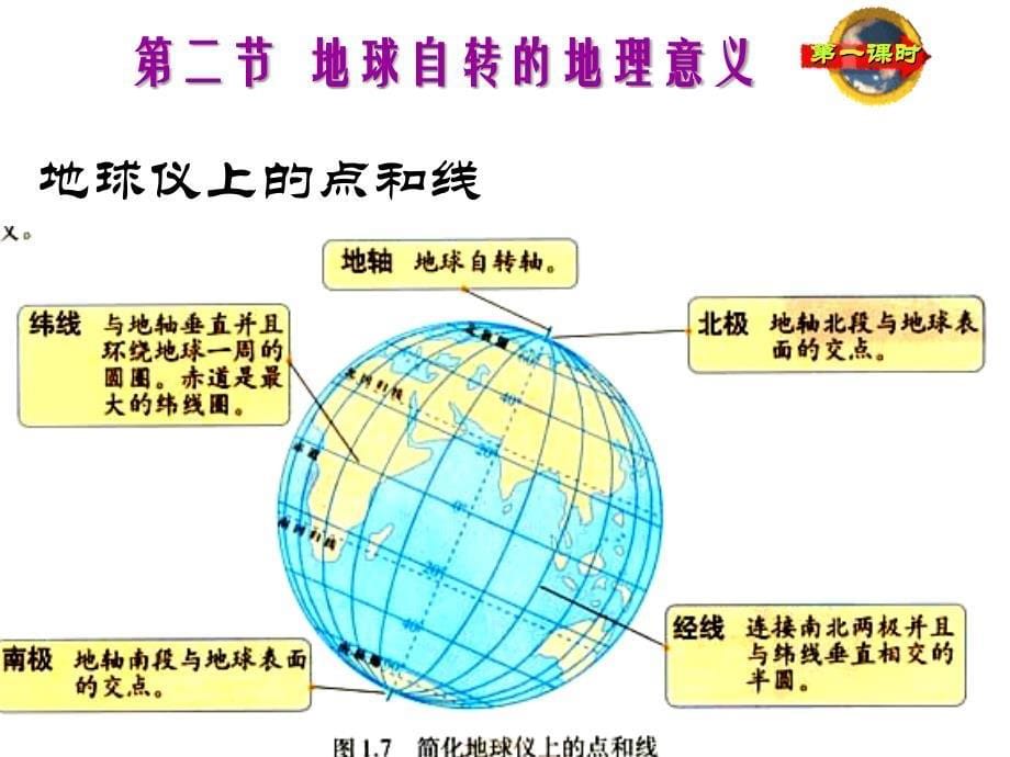 第一单元--从宇宙看地球_第5页