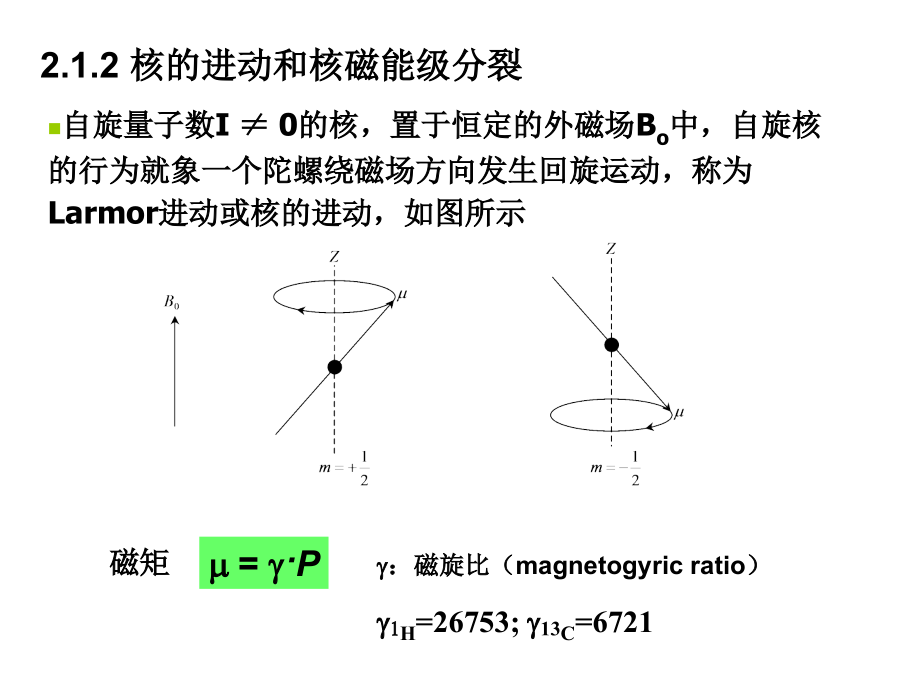 天大《有机波谱分析》 HNMR-1_第4页