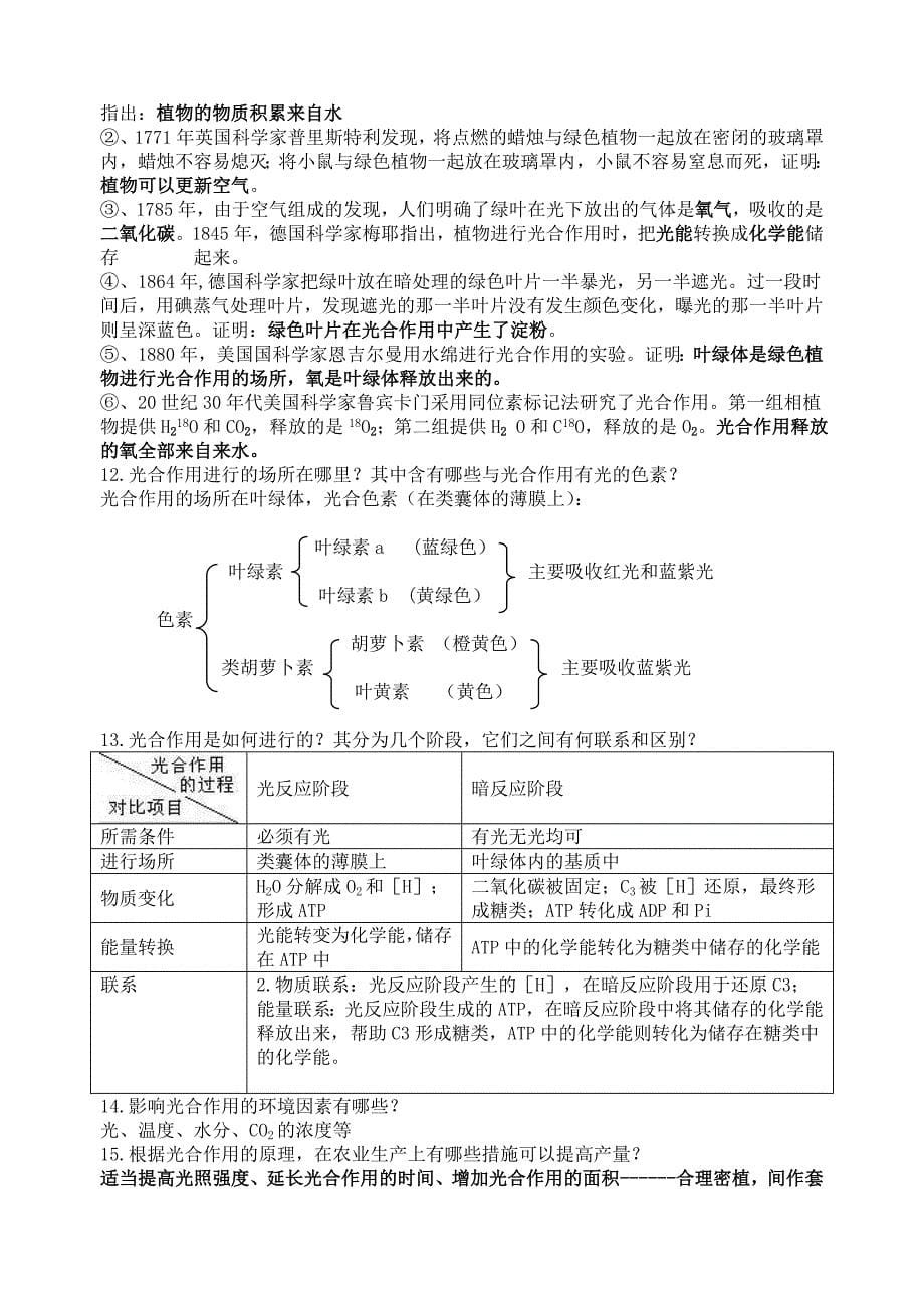 2010届高三生物必须识记的知识点_第5页