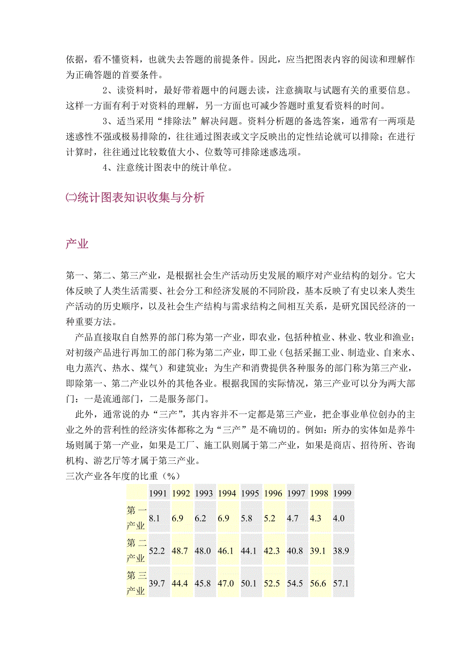 资料分析解题技巧(打印版)_第4页