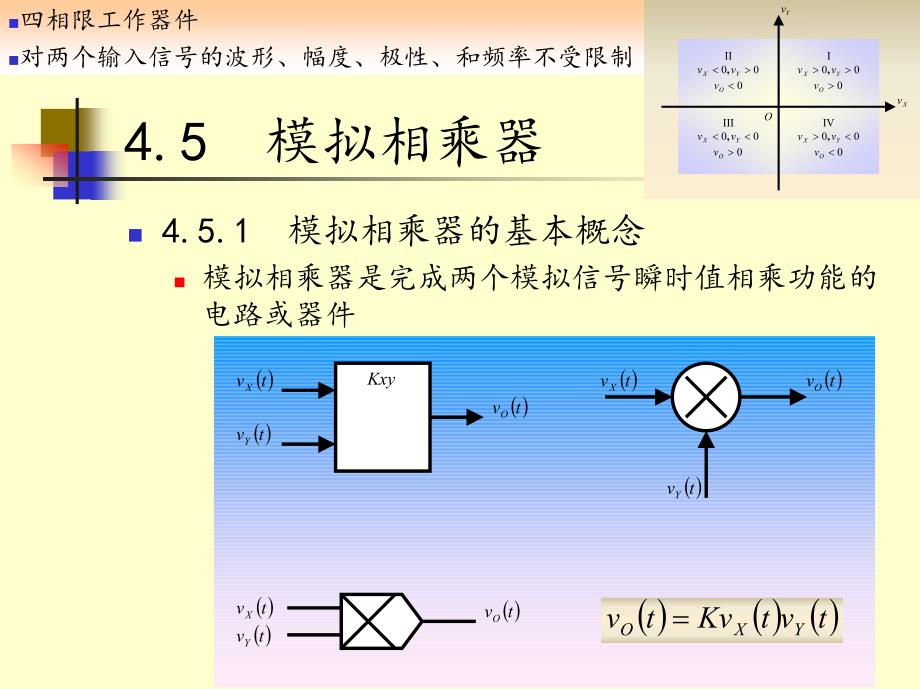 清华-射频电路原理-第八节第四章混频器_912602638_第3页