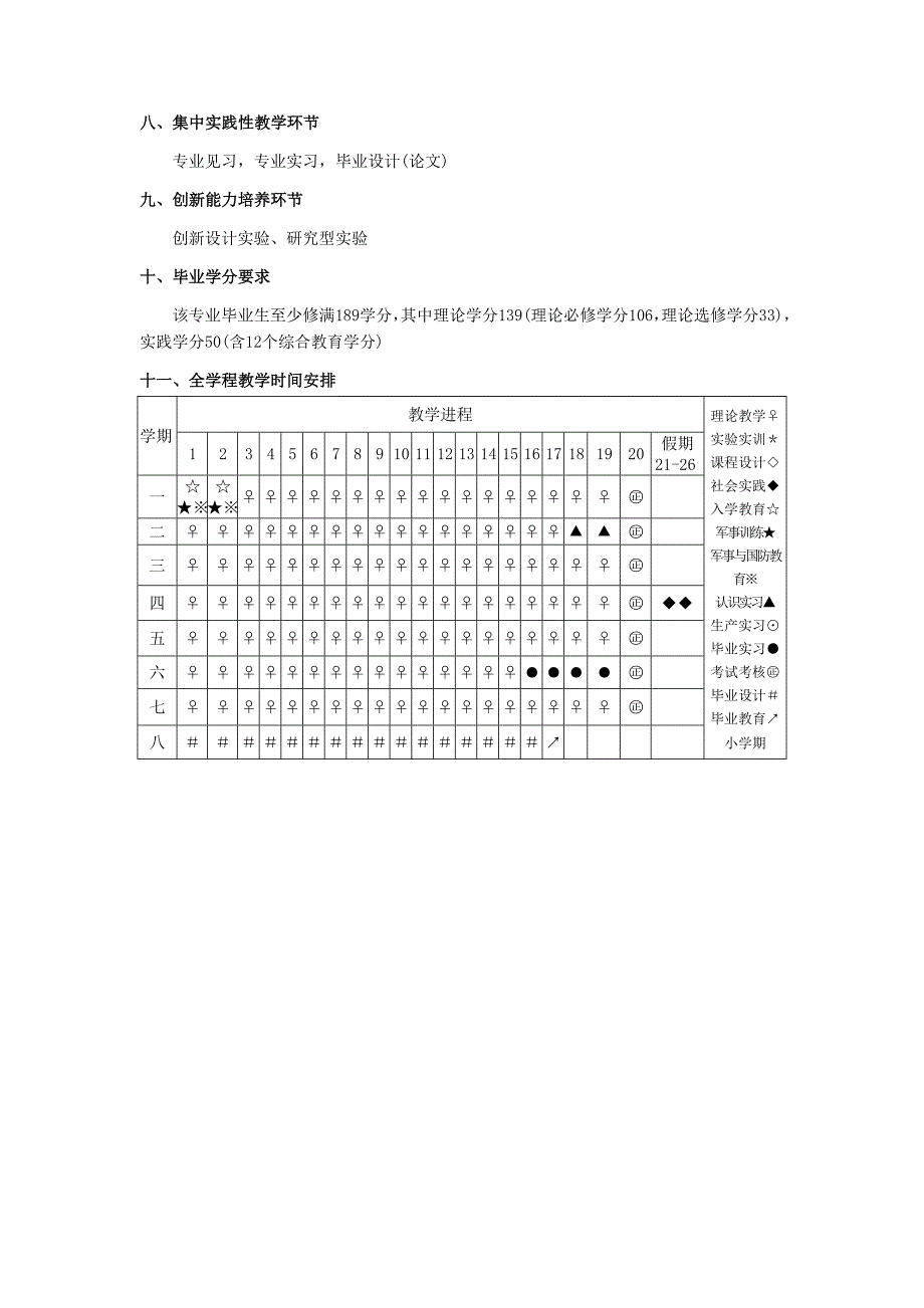 应用物理学专业本科培养方案_第2页