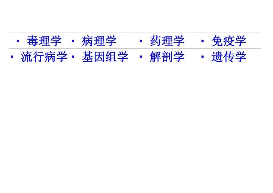 生物学学科研究范围_第5页