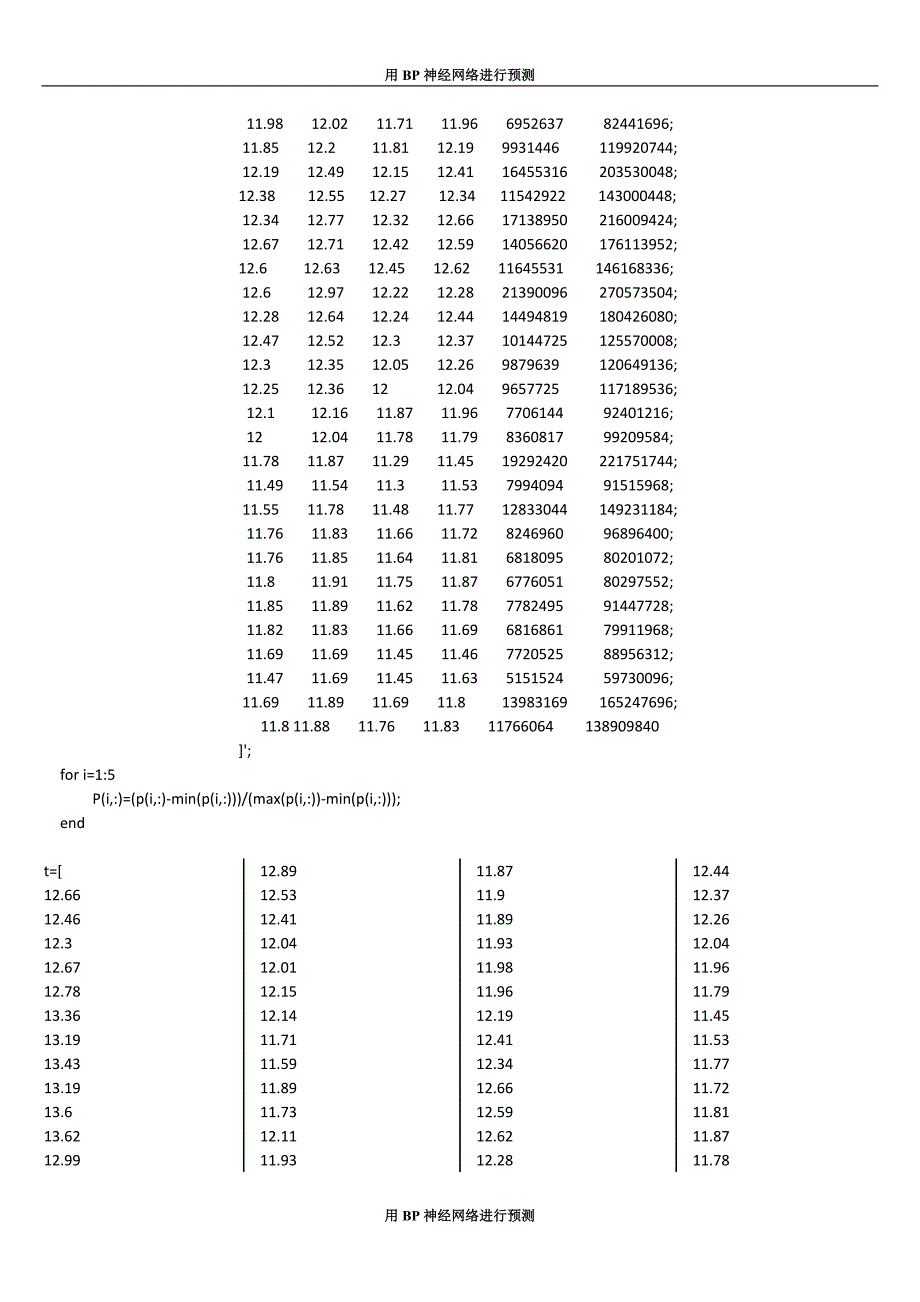 神经网络分析测误差_第2页