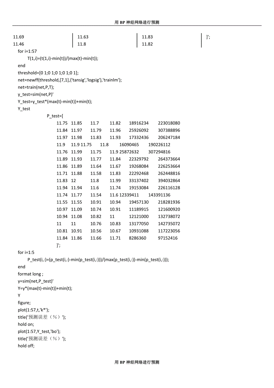 神经网络分析测误差_第3页