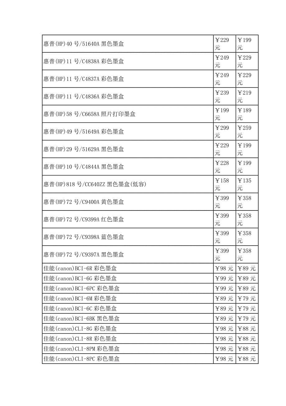 办公打印耗材商品报价表_第5页