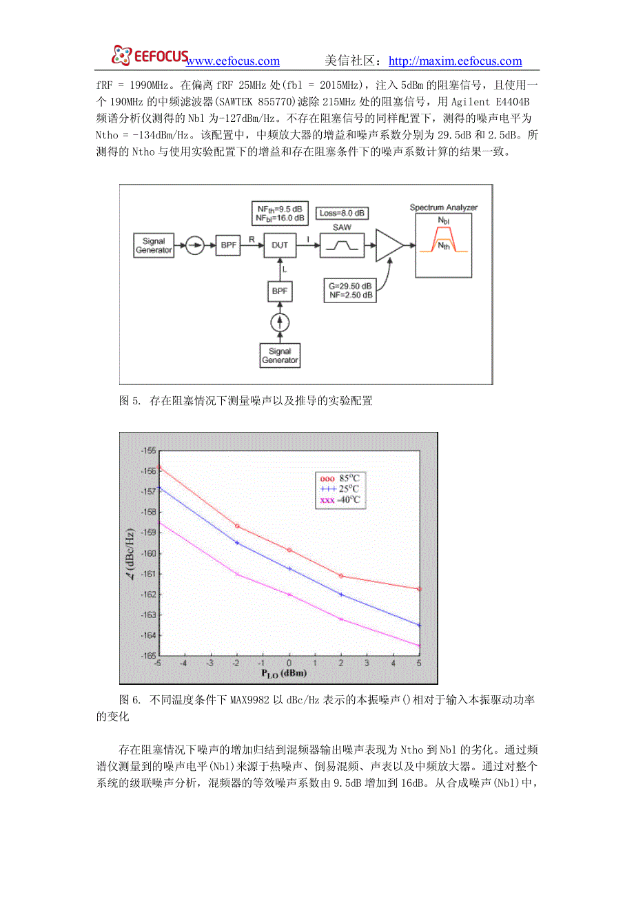 集成基站混频器本振噪声的规格与测量_第4页