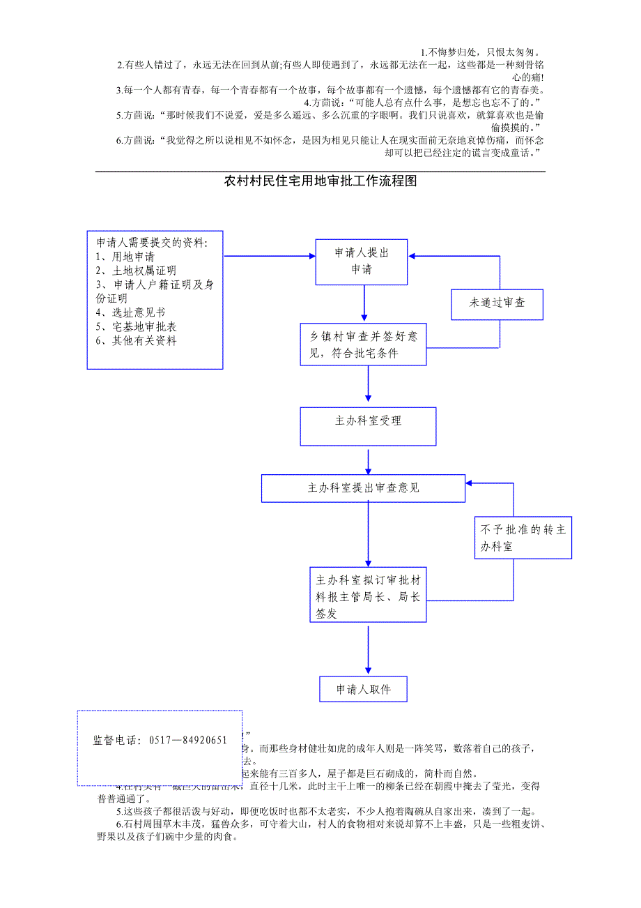 农村村民住宅用地审批工作流程图_第1页