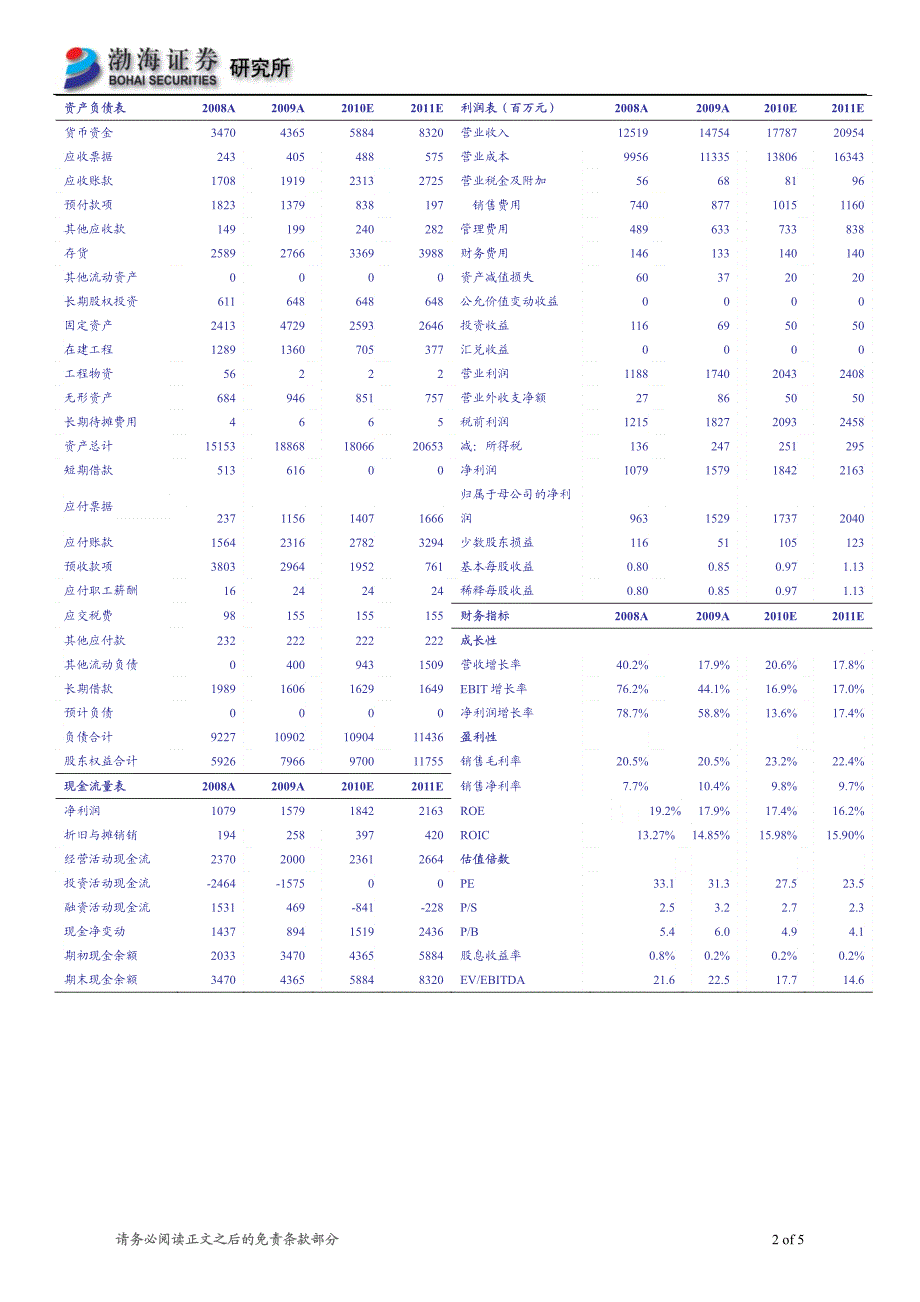 市场份额提升和走出去对公司业绩形成支撑_第2页