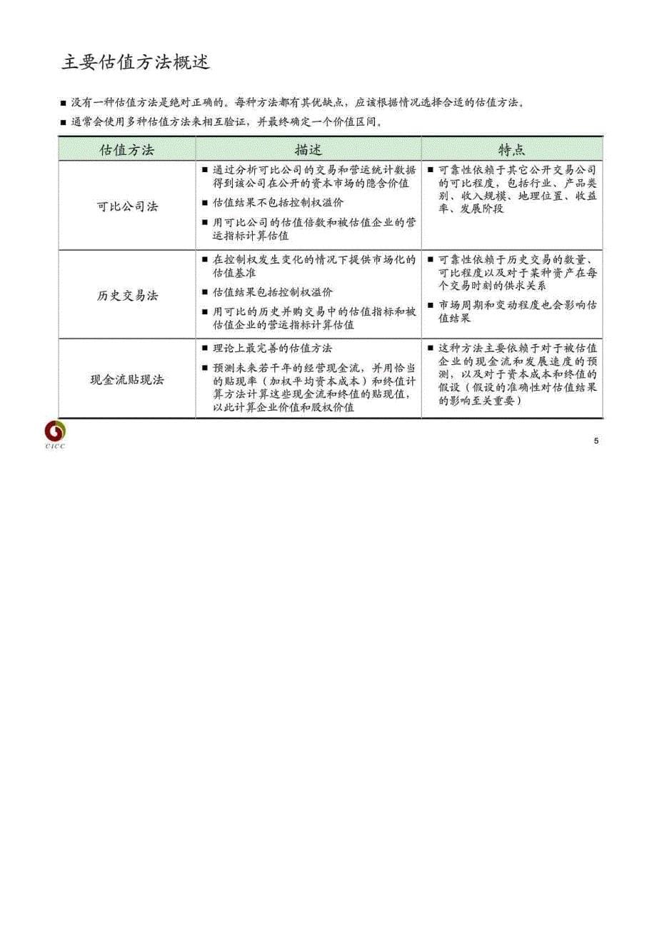 估值与财务模型 中金公司 200803_第5页