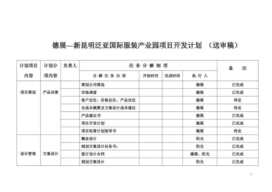 房地产项目开发计划任务书_第1页