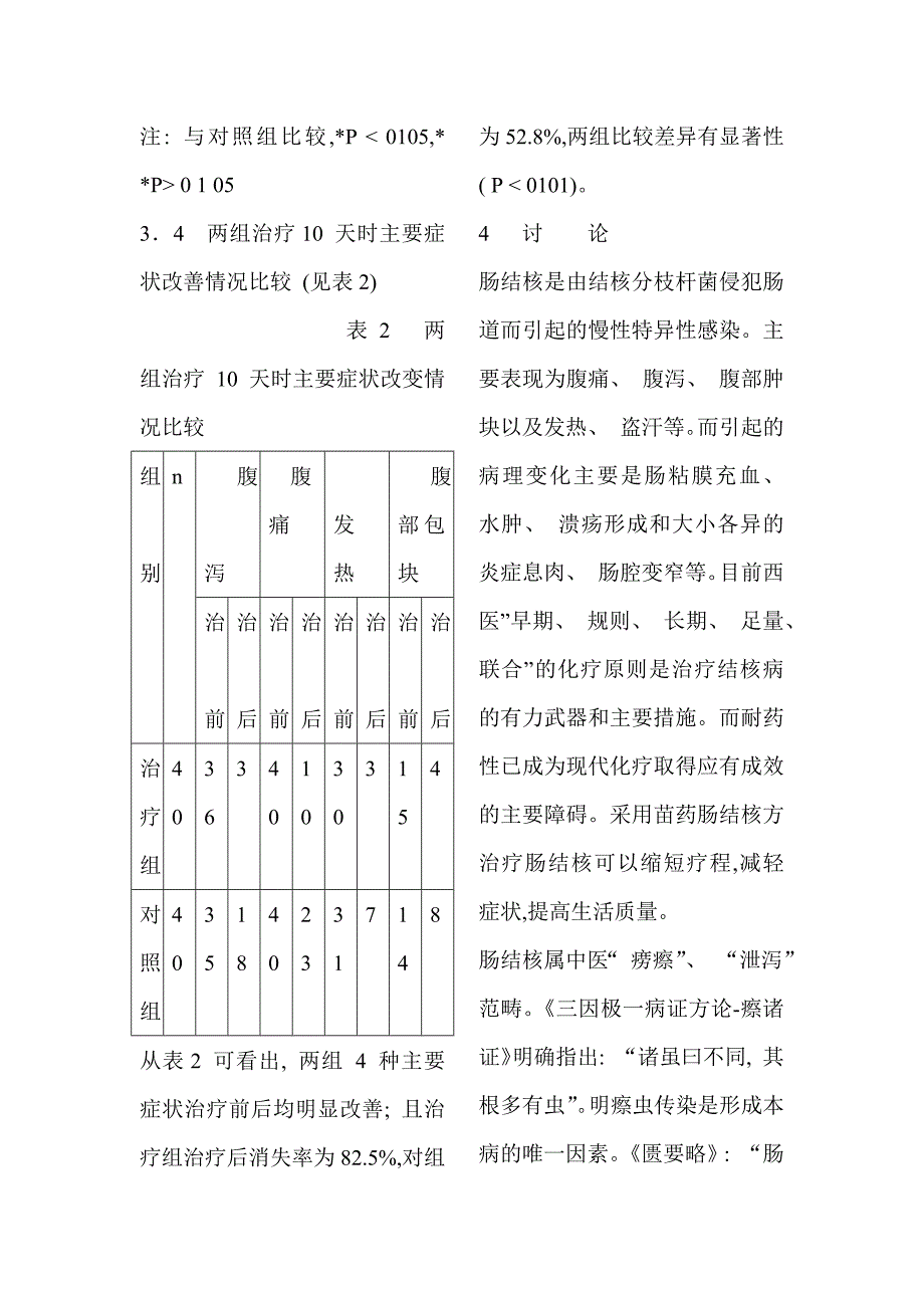 苗药肠结核方文库_第3页