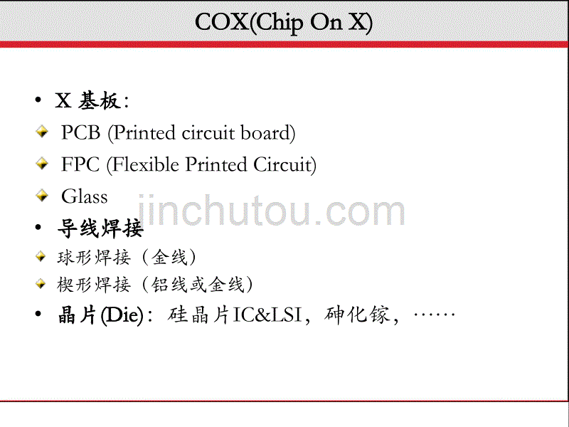 COB工艺流程及应用优缺点_第2页