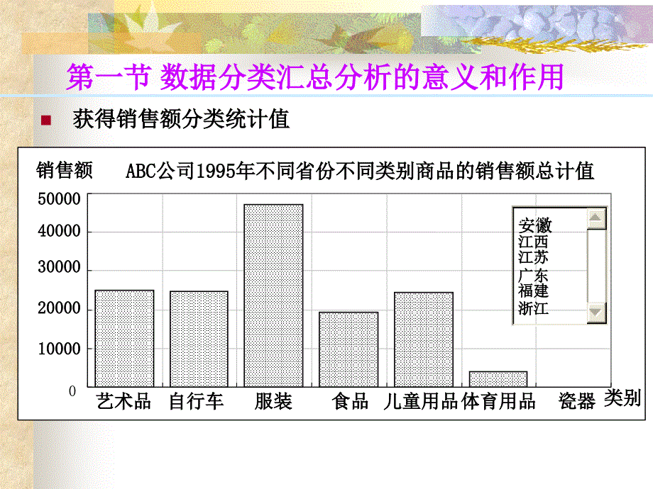 excel_数据分类汇总分析_第3页