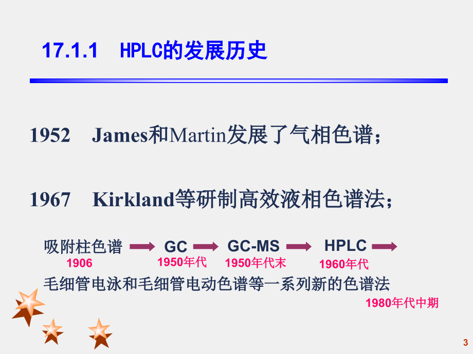 仪器分析教学课件,HPLC高效液相_第3页