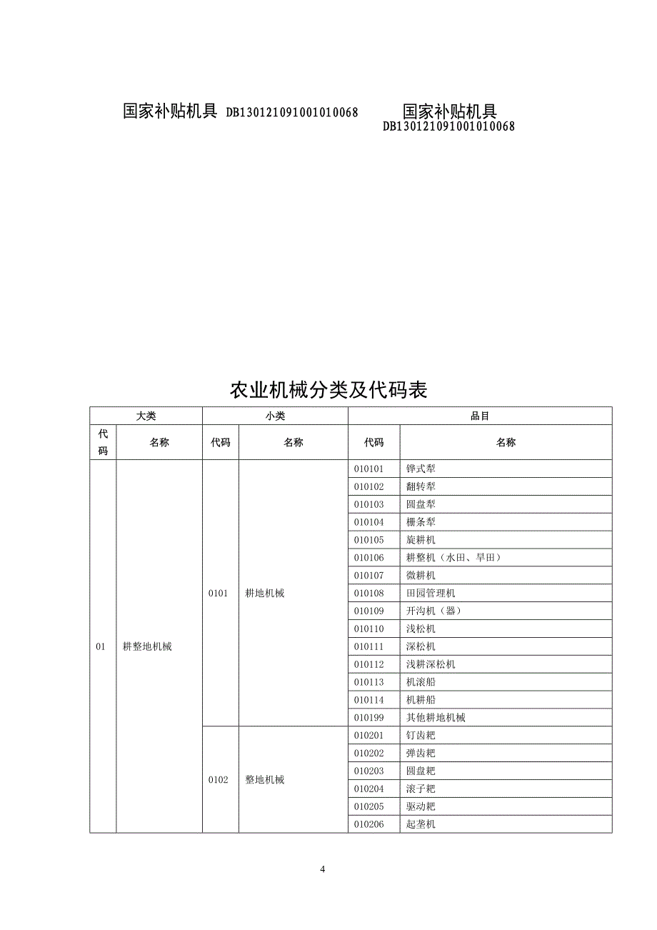 农办机[2009]13号_第4页