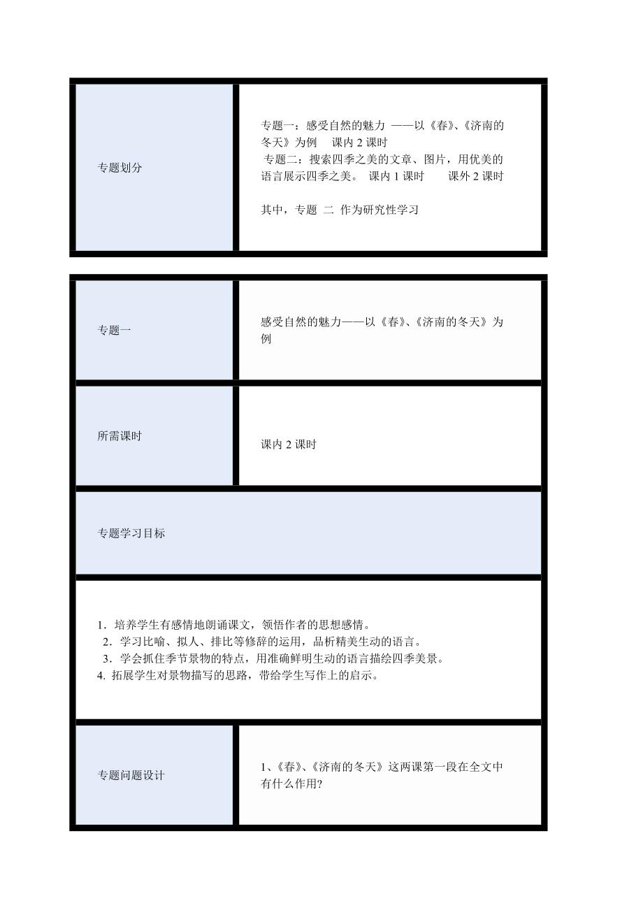 初中语文《感受自然的魅力》主题单元教学设计_第4页