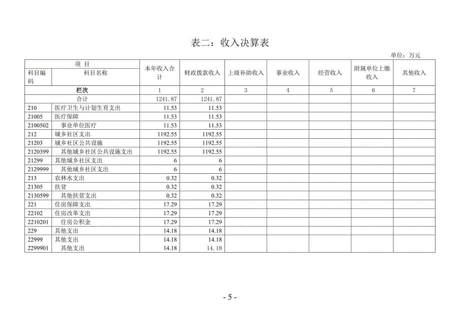 北海市市政工程管理处_第5页