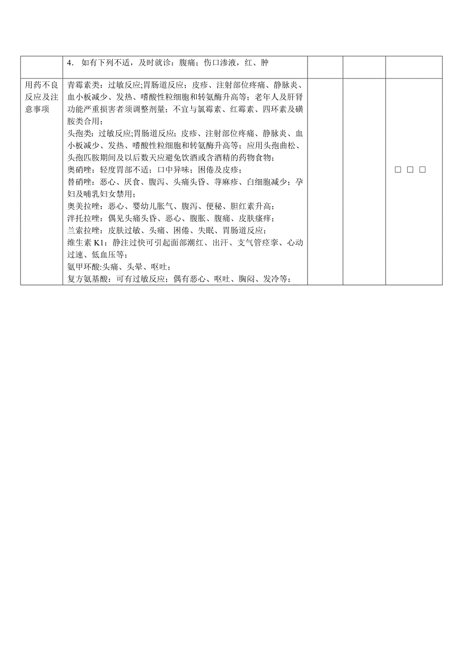 阑尾炎患者临床护理路径_第2页