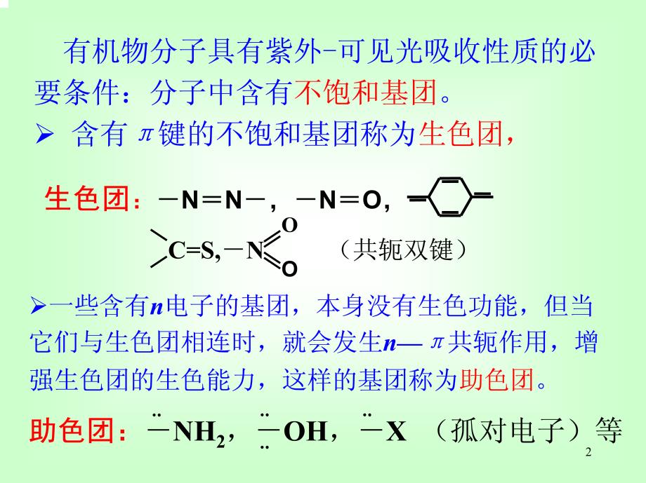 有机化合物的紫外-可见吸收光谱_第2页