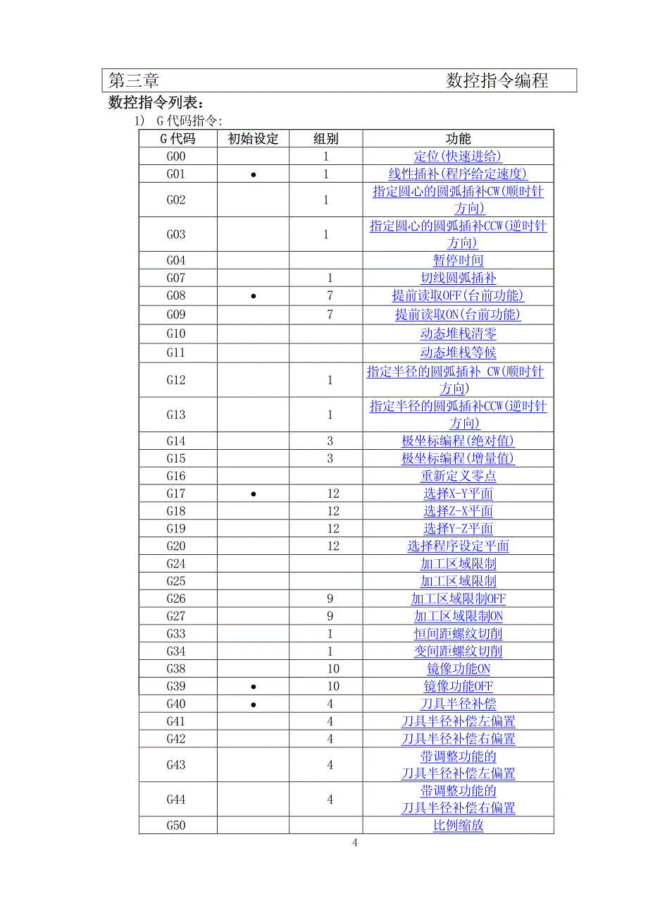 PA8000CNC_编程手册_第4页
