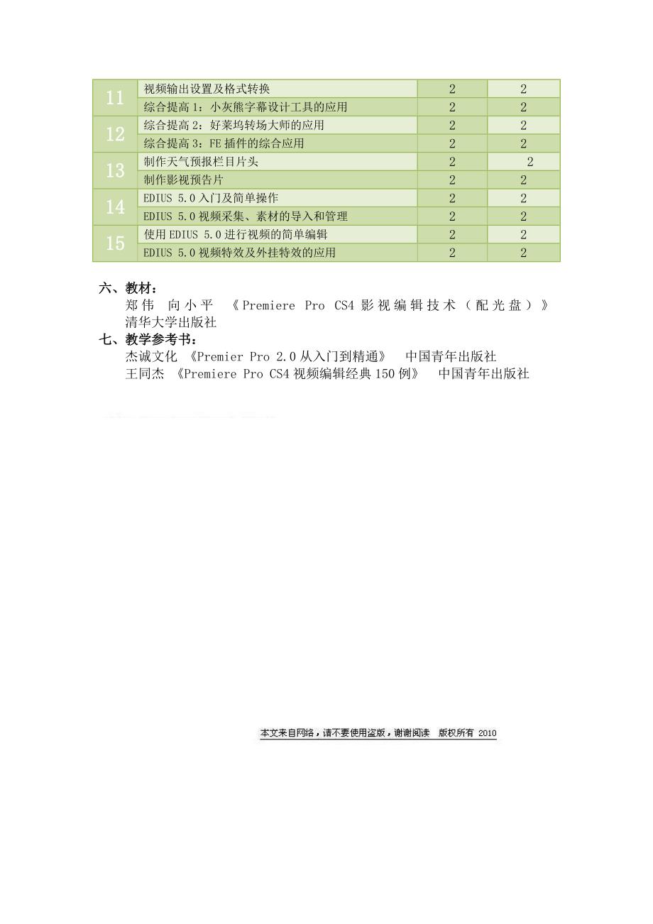 明了版：非线性编辑教学大纲_第3页