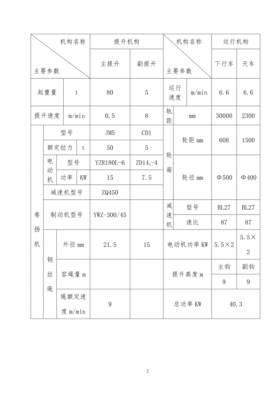 通用门式起重机拆除方案_第3页