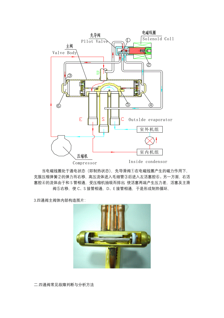 四通阀故障的判断和正确维修_第2页