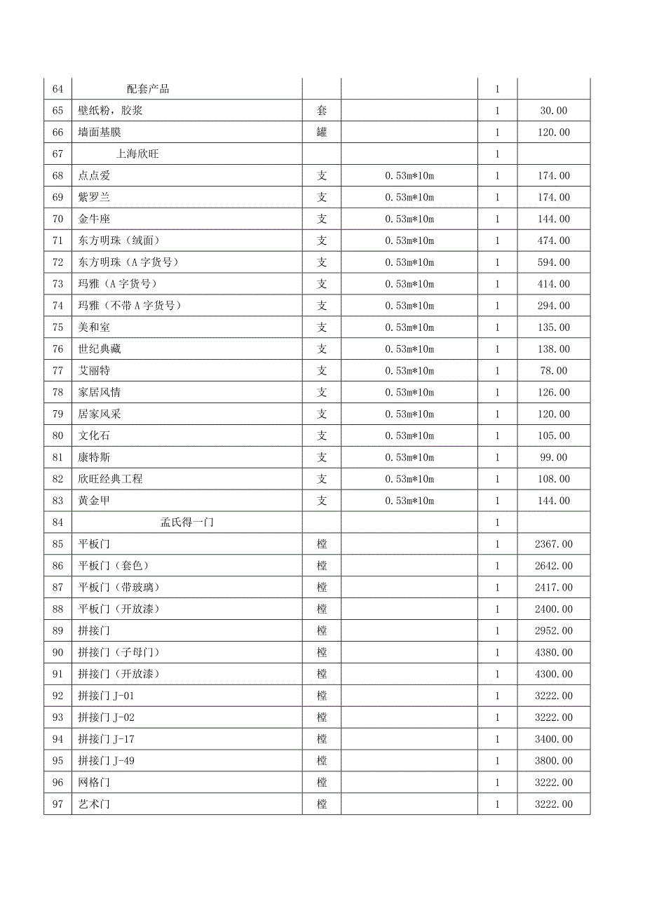 【2014装饰材料价格汇总表】_第3页