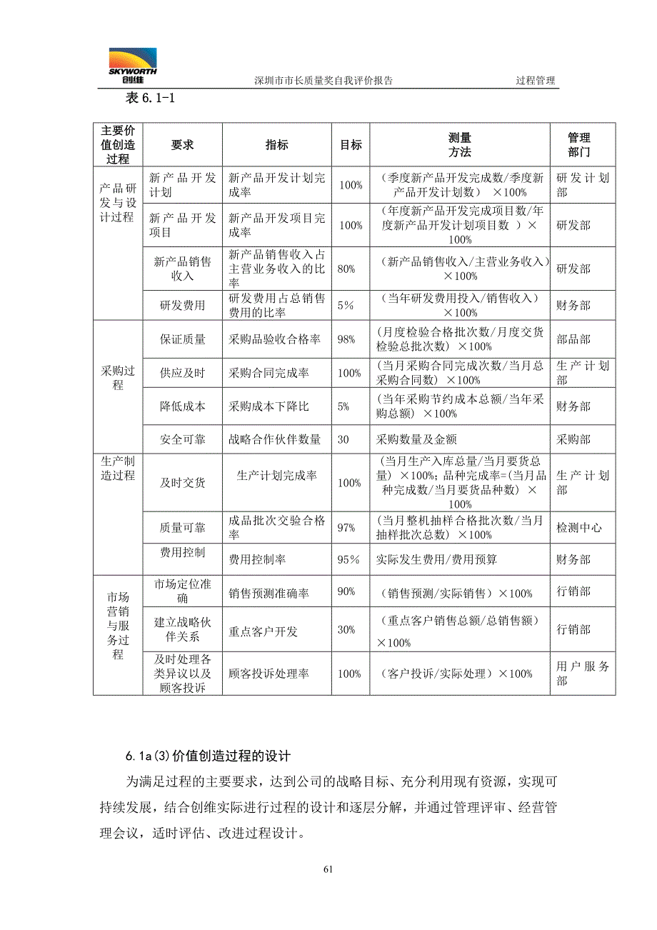 深圳市市长质量奖创维自我评价报告-过程管理_第2页