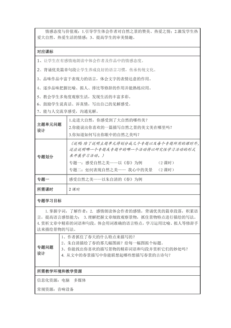 如何表现自然之美主题单元教学设计模板_第3页