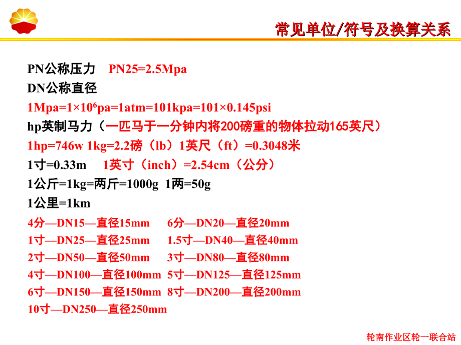 常见阀门的结构及原理2014_第2页