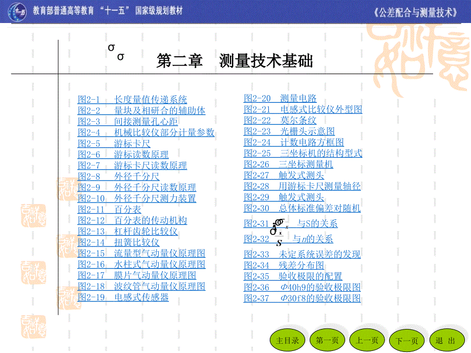 公差配合与测量技术第2版_第2页