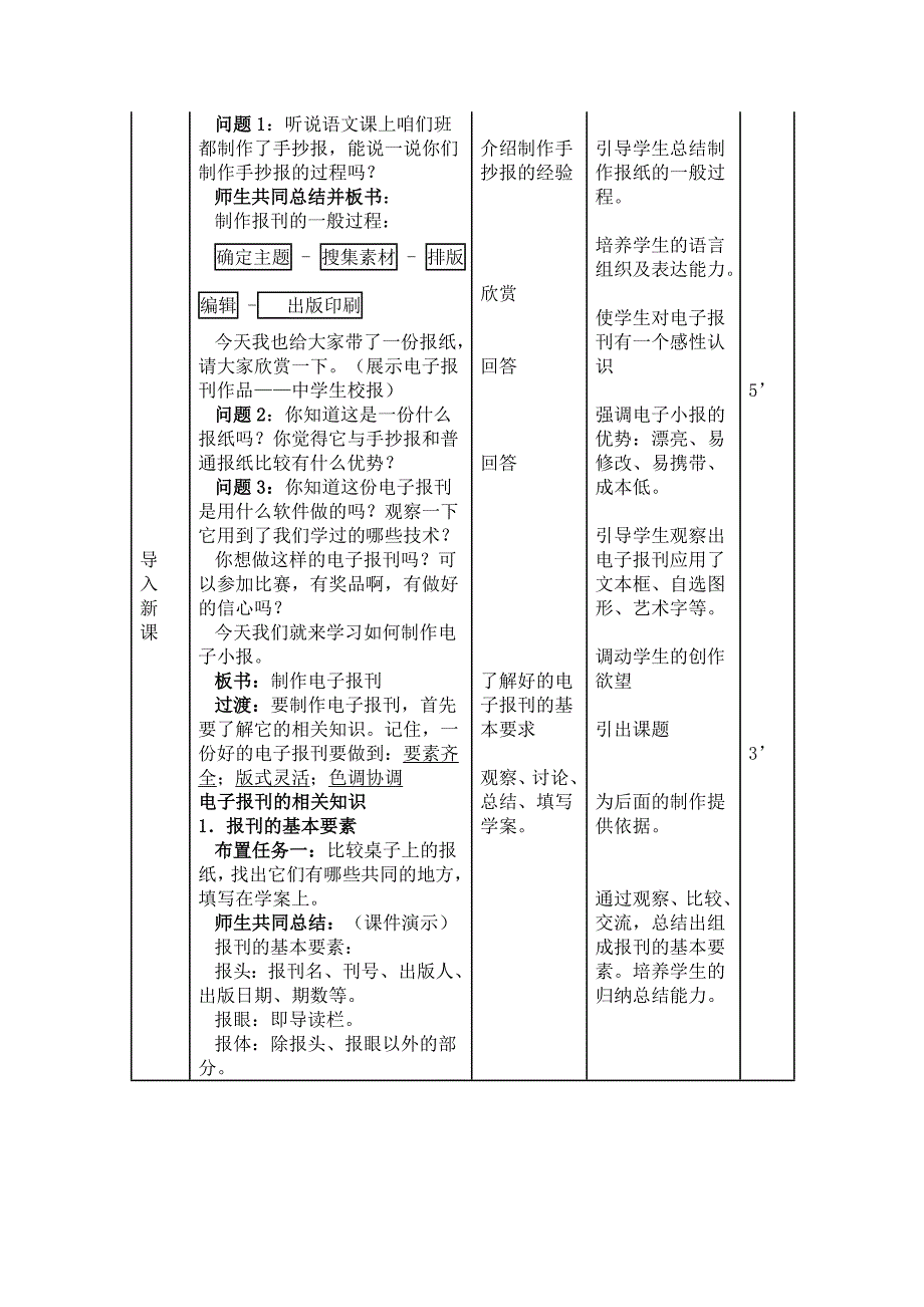 《用WORD制作电子报刊》_第3页