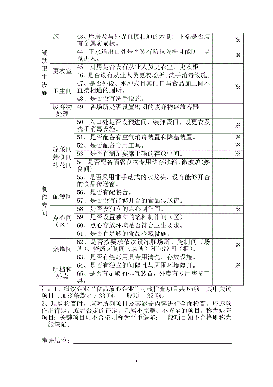 台山市╲〞食品放心企业╲〞考核评定标准_第3页