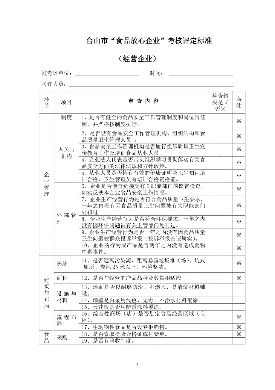 台山市╲〞食品放心企业╲〞考核评定标准_第4页