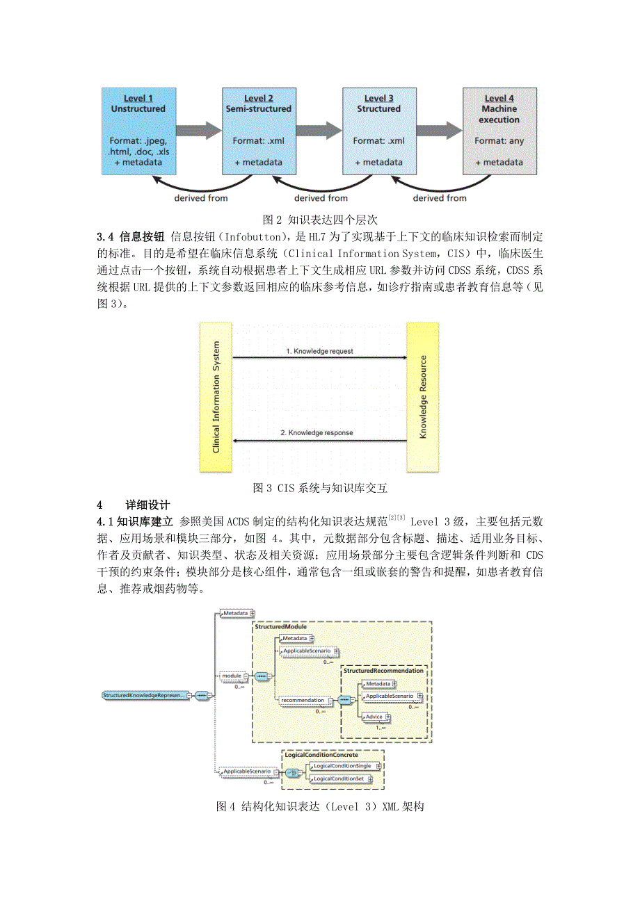 cc327 基于cdr的临床决策支持系统设计及应用初探_第3页