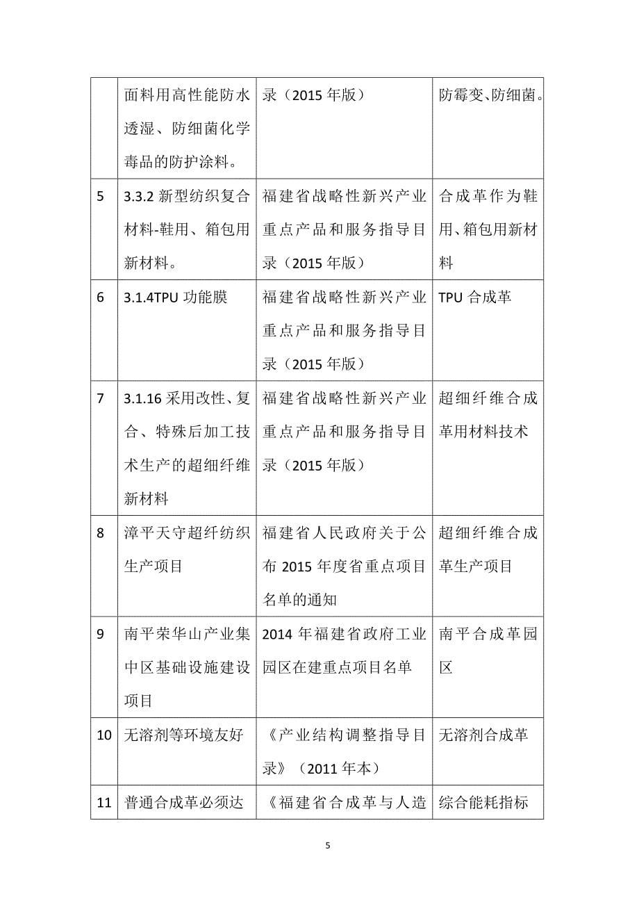 福建省行业结构调整和能效提升指南（合成革工业）_第5页