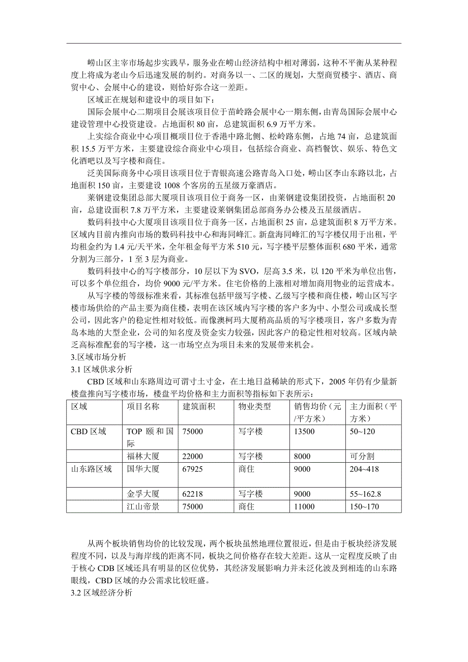 国华大厦写字楼项目前期定位研究9_第3页