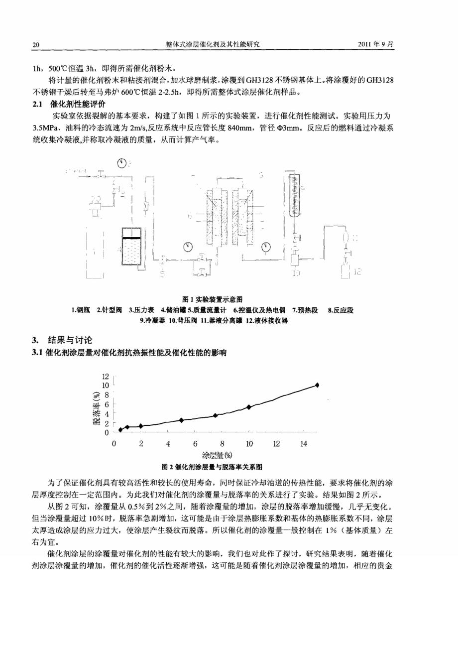 整体式涂层催化剂及其性能研究_第2页