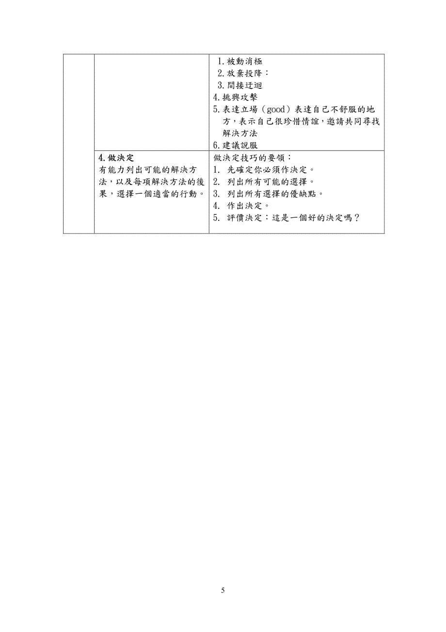 生活技能的意涵与教导要领_第5页