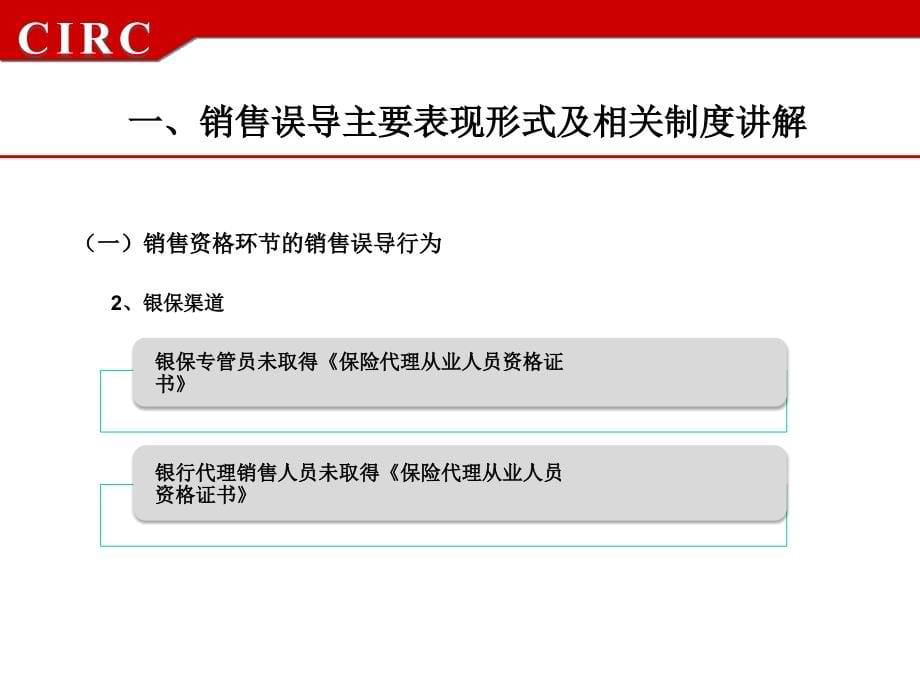 人身保险市场主要违法违规行为及相关监管制度汕头保监分局_第5页