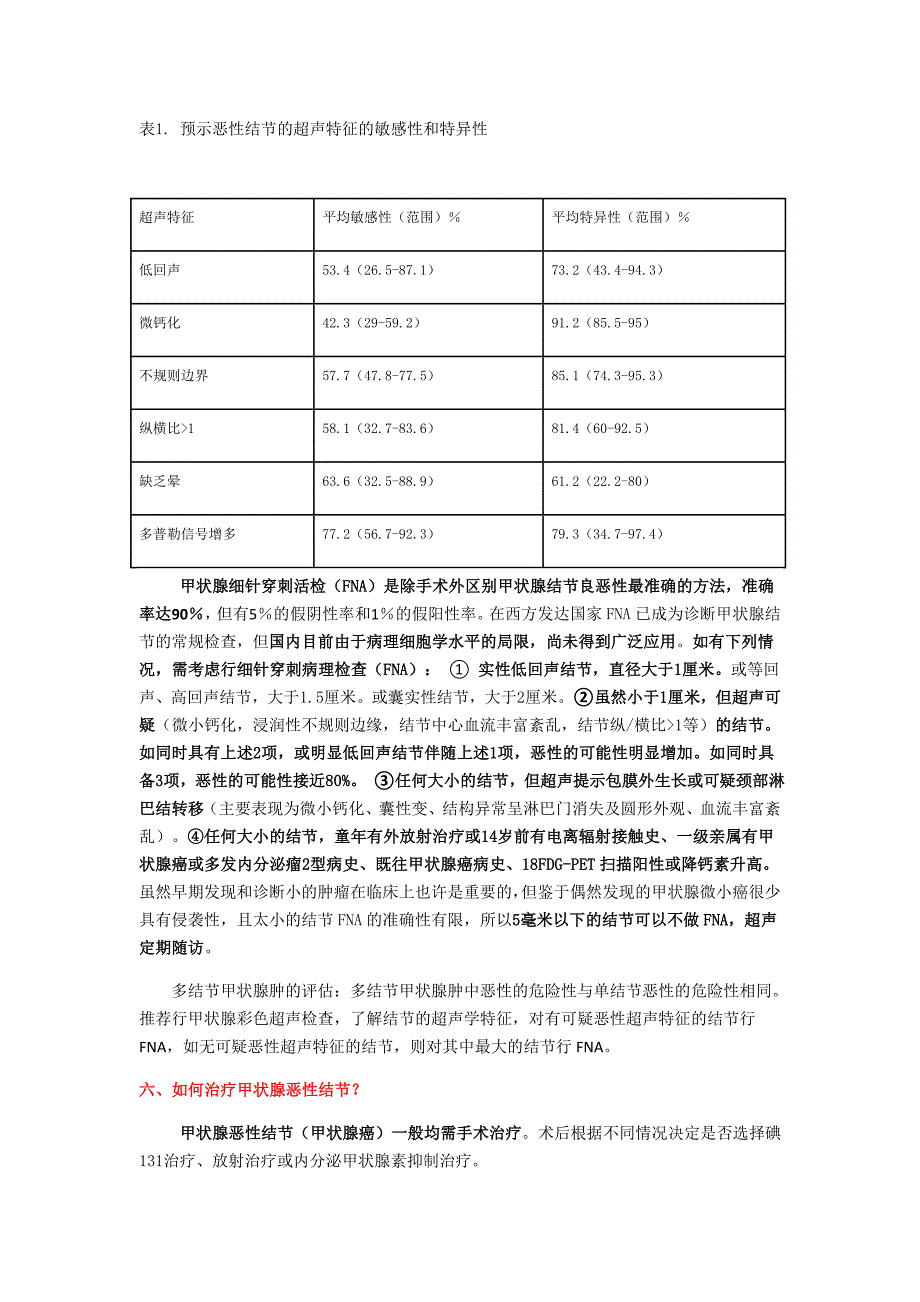 甲状腺结节的治疗方法_第3页