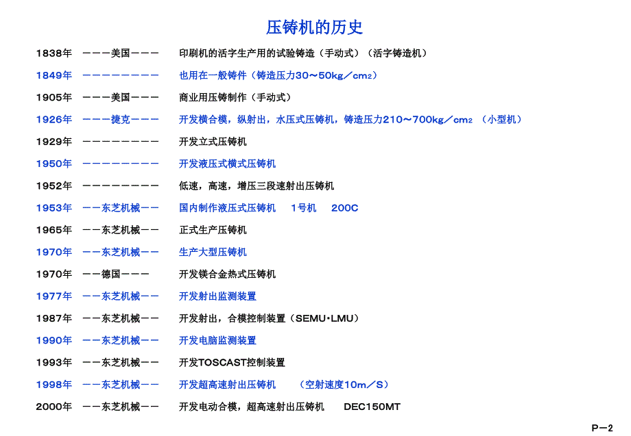 中文初级DC一般知识_第2页