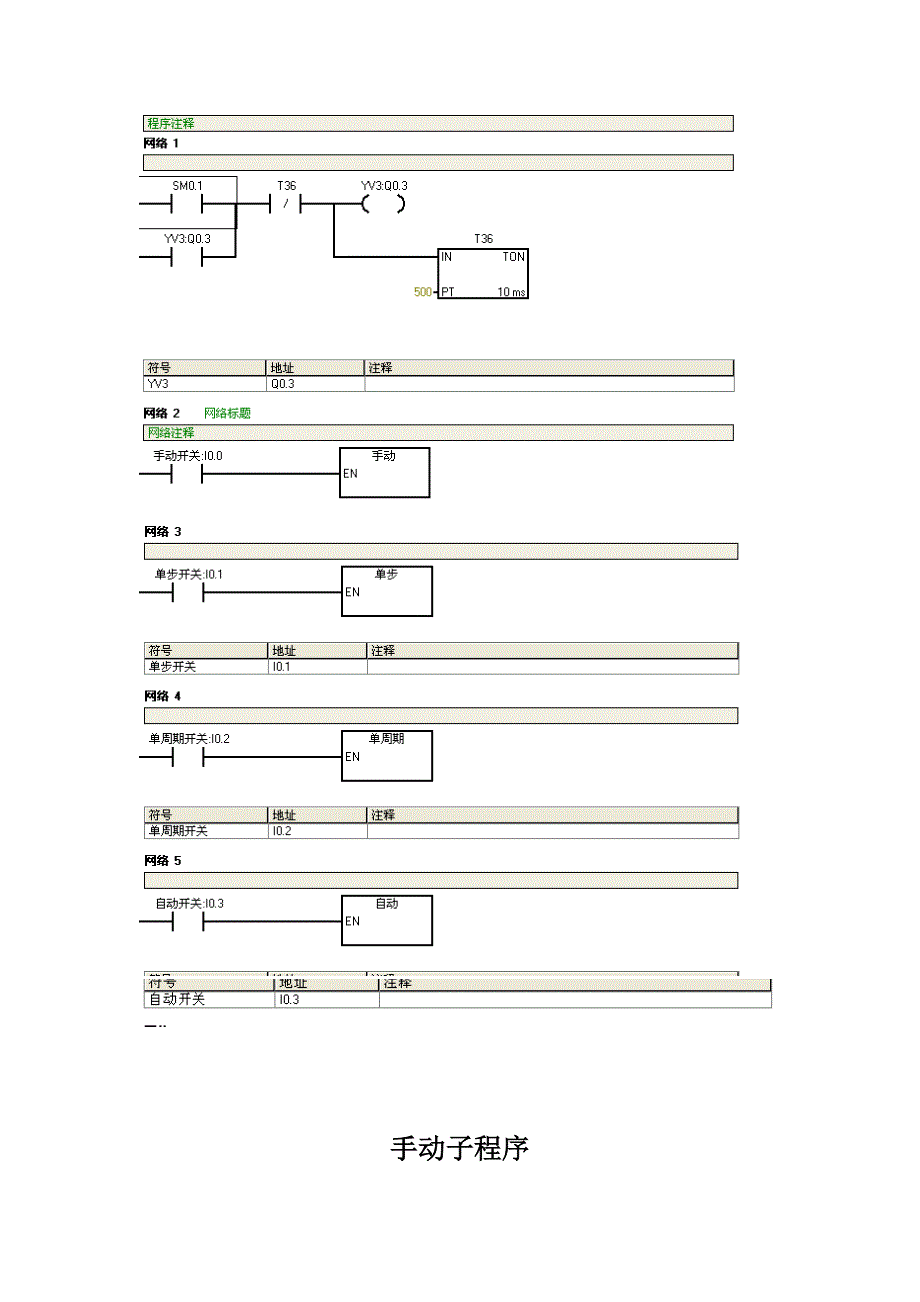 plc多液体混合课程设计_第1页