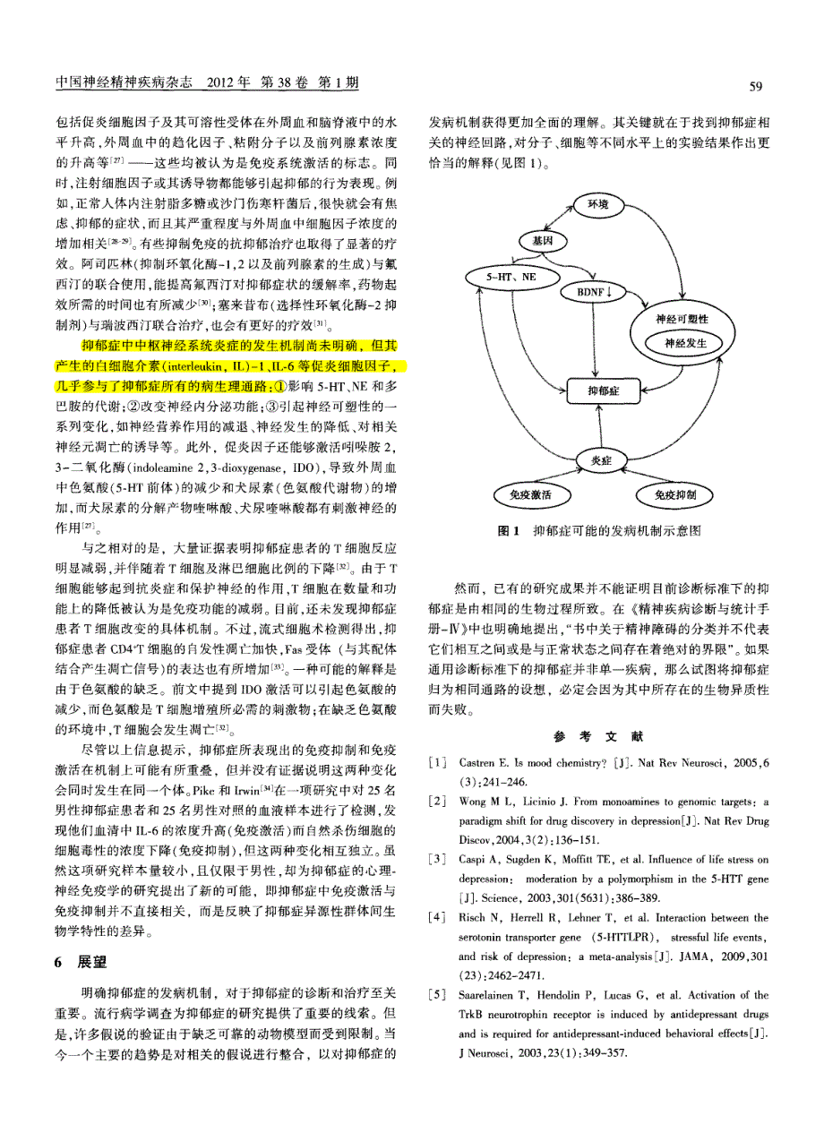 抑郁症的生物学机制研究进展_第3页