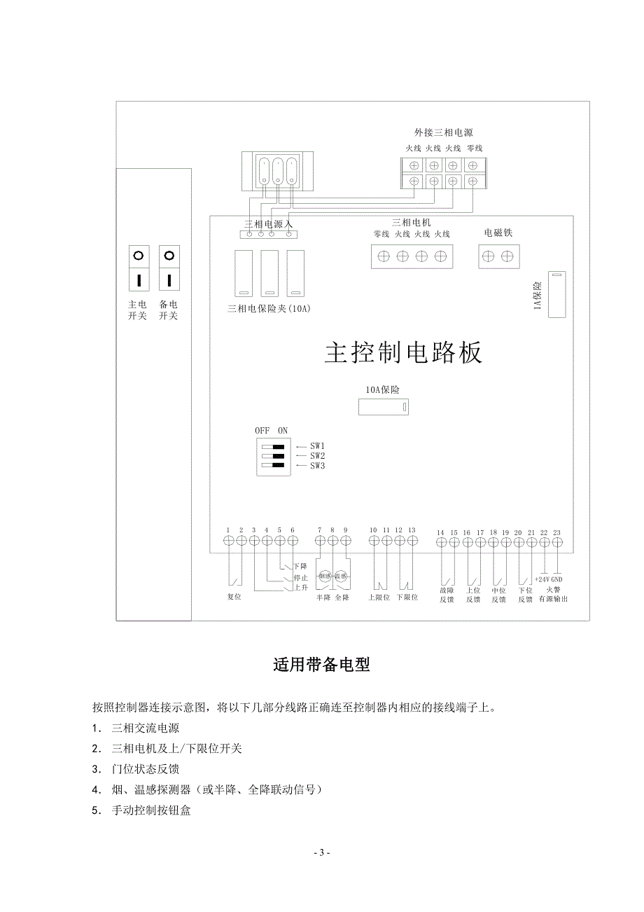 卷帘控制器说明书071203_第3页