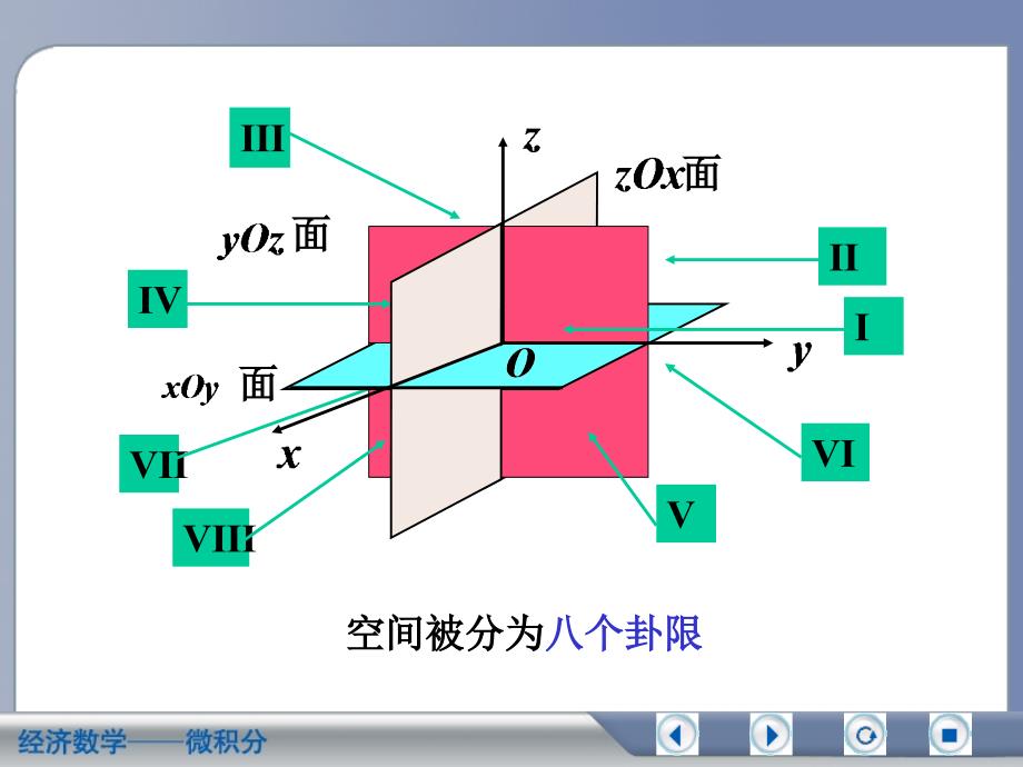 大学经济数学_第3页