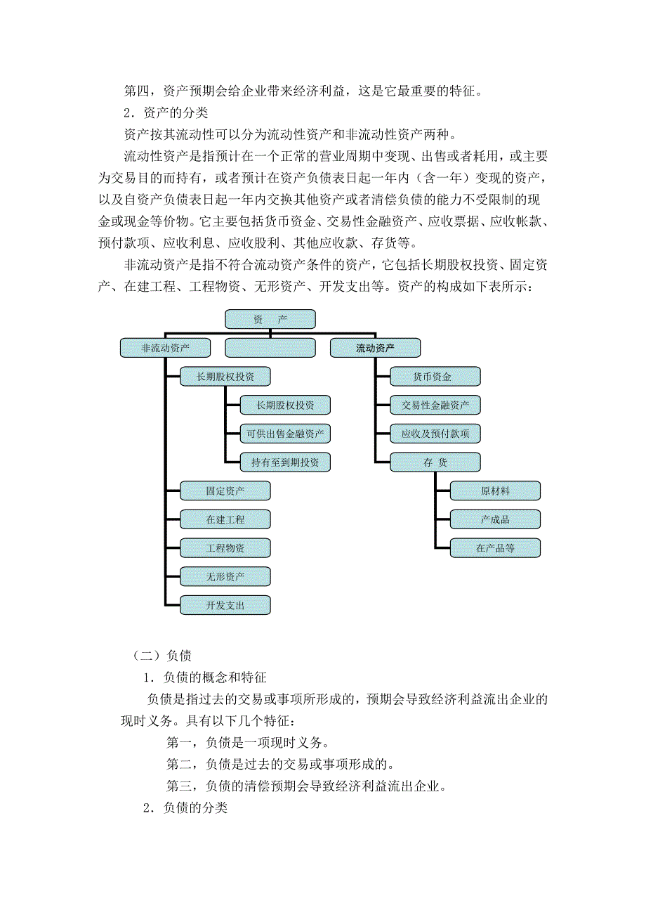 会计要素与会计科目_第2页