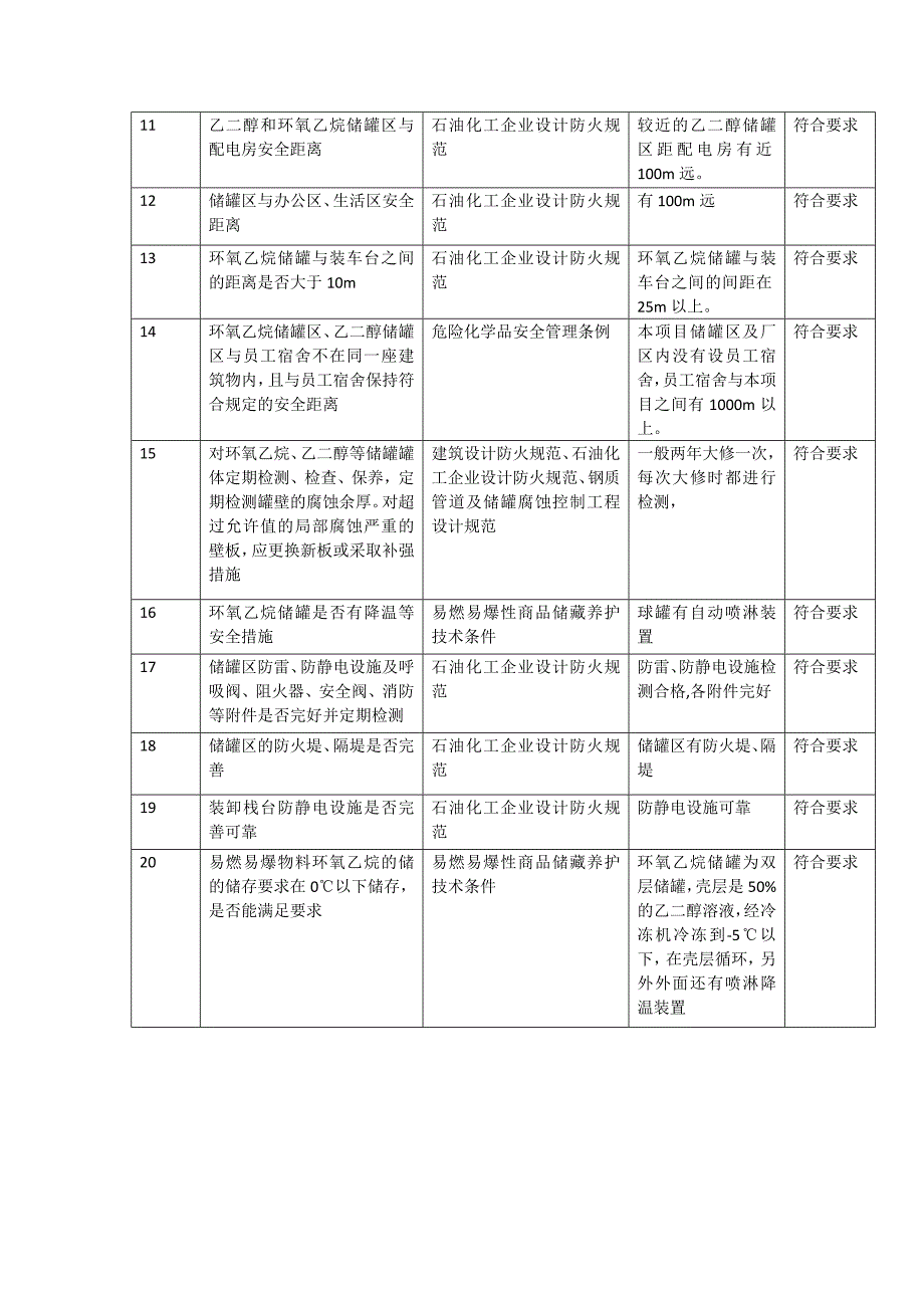 厂区的平面布置说明_第4页